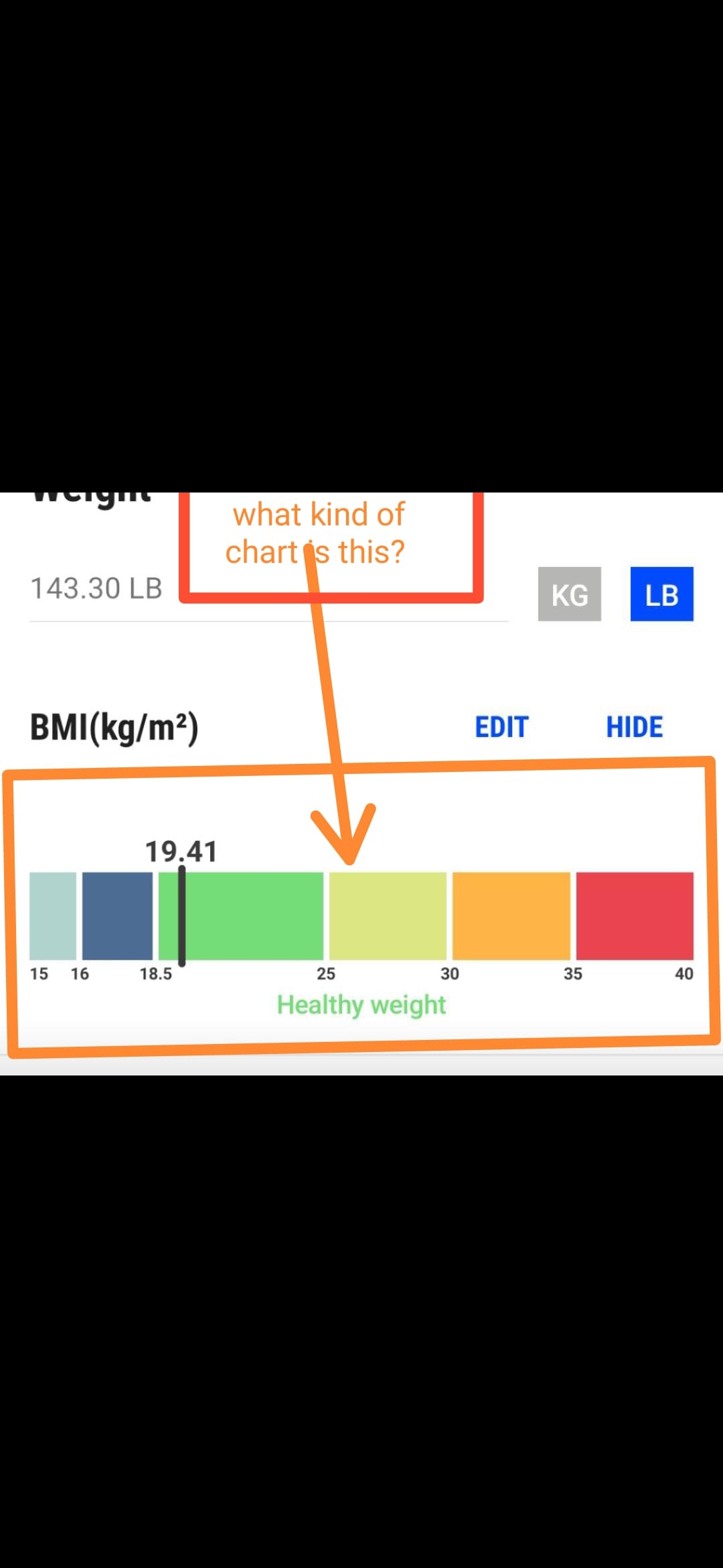 Horizontal graph · Issue #5109 · PhilJay/MPAndroidChart · GitHub