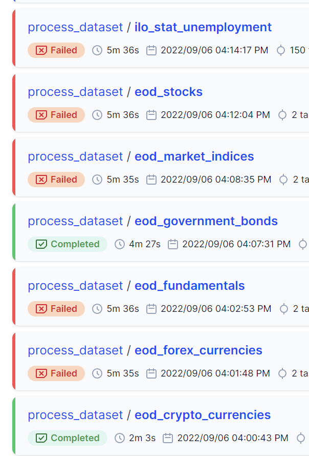 Screenshot 2022-09-06 162056