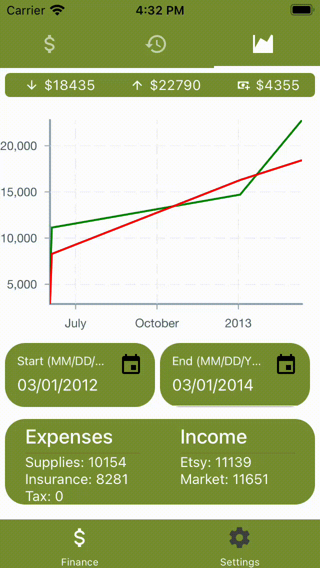 GitHub - mitchelljohnson3/RN_finance_tracker: A financial tracking app ...
