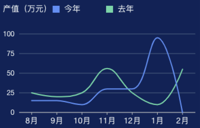 WeChatfc73135e50f143f6560e01ab43a87264