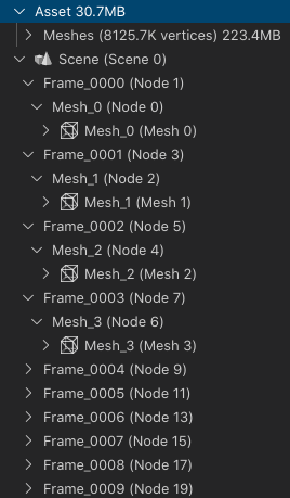 Loading heavy glTF asset to a scene fails · Issue #3419 · google ...