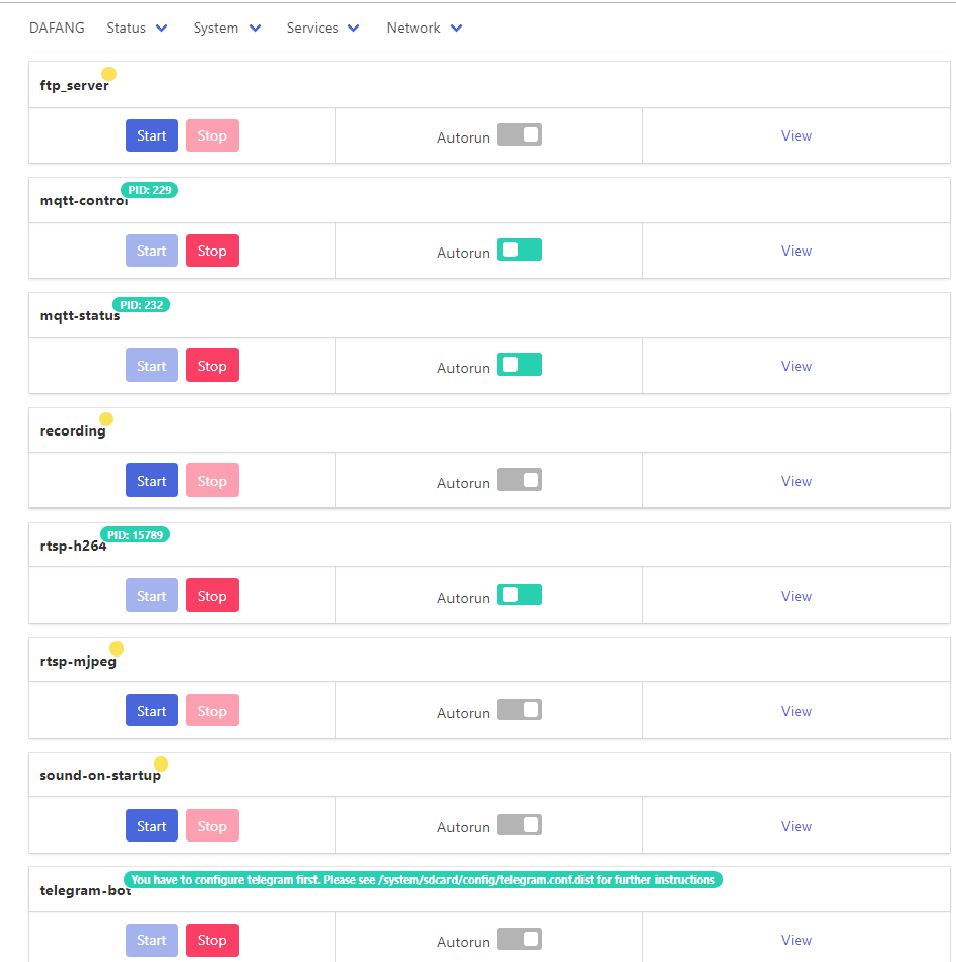 DAFANF config