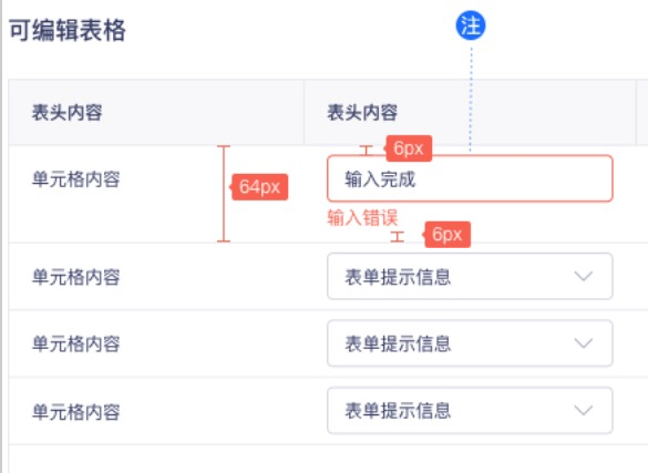 UI-5.0 Table · Issue #147 · DTStack/ant-design-dtinsight-theme · GitHub