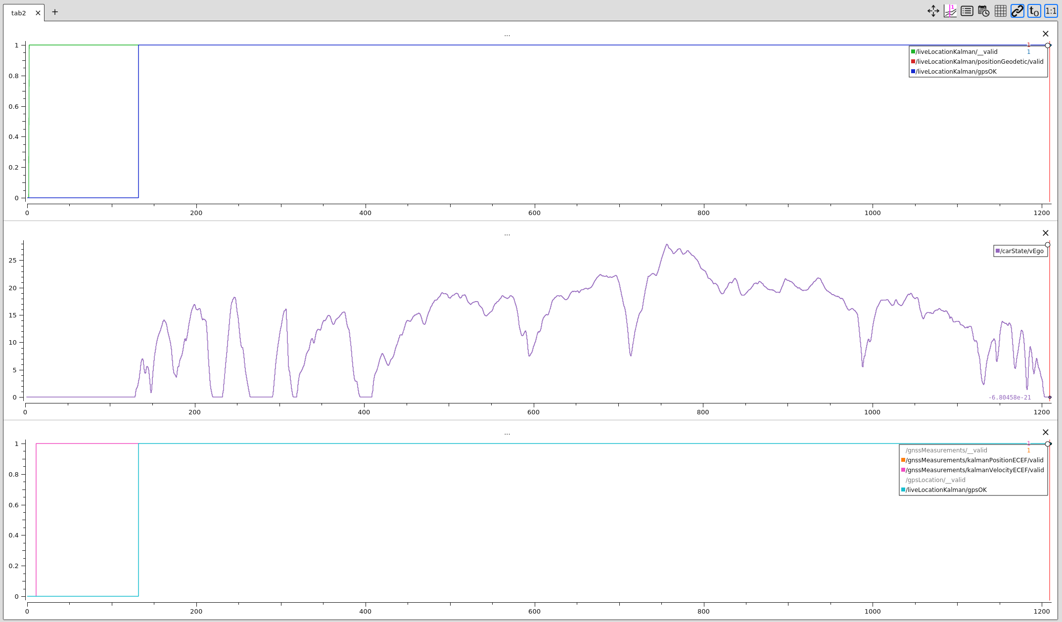 "waiting for GPS" until first vehicle motion · Issue 28832 · commaai