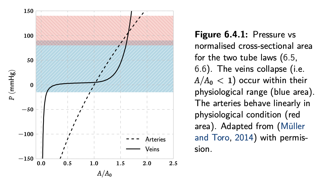 Screenshot 2023-01-10 at 09 50 13