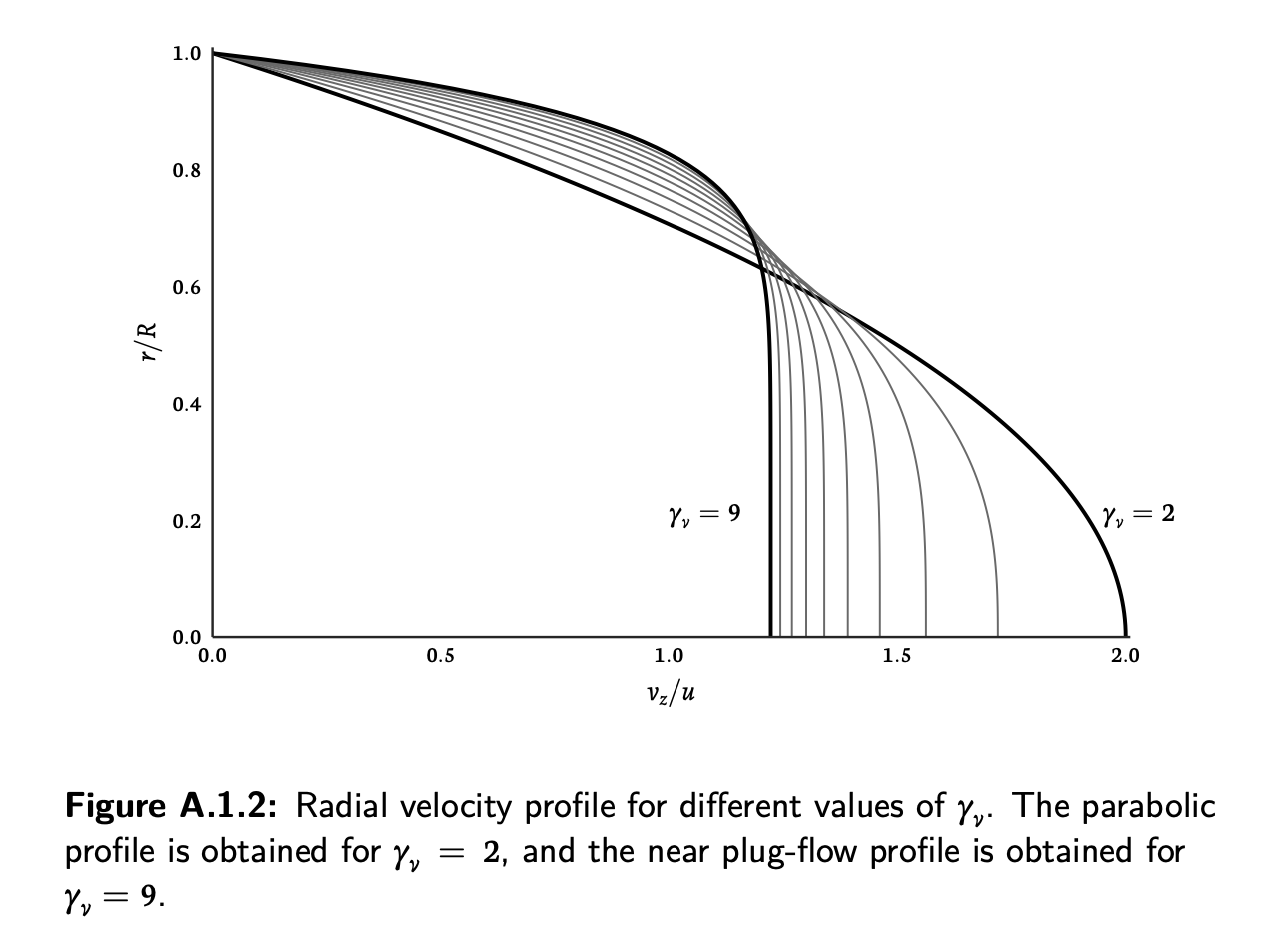 Screenshot 2023-01-24 at 09 19 58