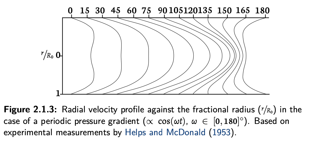 Screenshot 2023-01-24 at 09 22 38