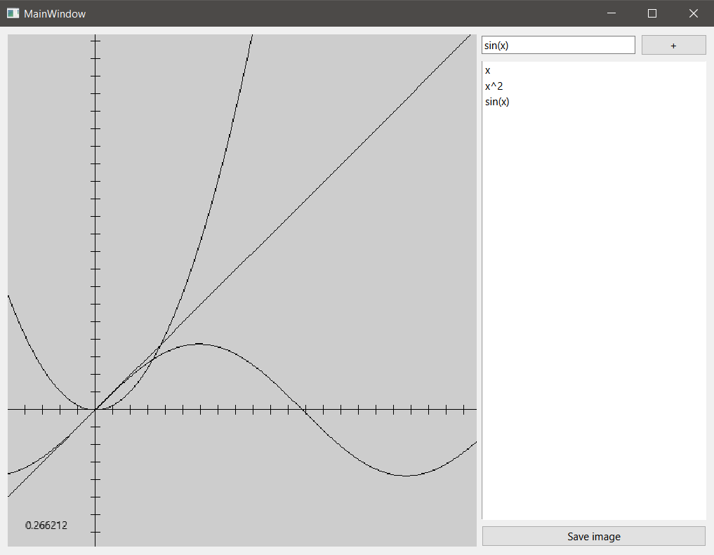 GitHub - MeowningMaster-Study/OOOPLab2: Function plotter