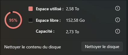 fixafter