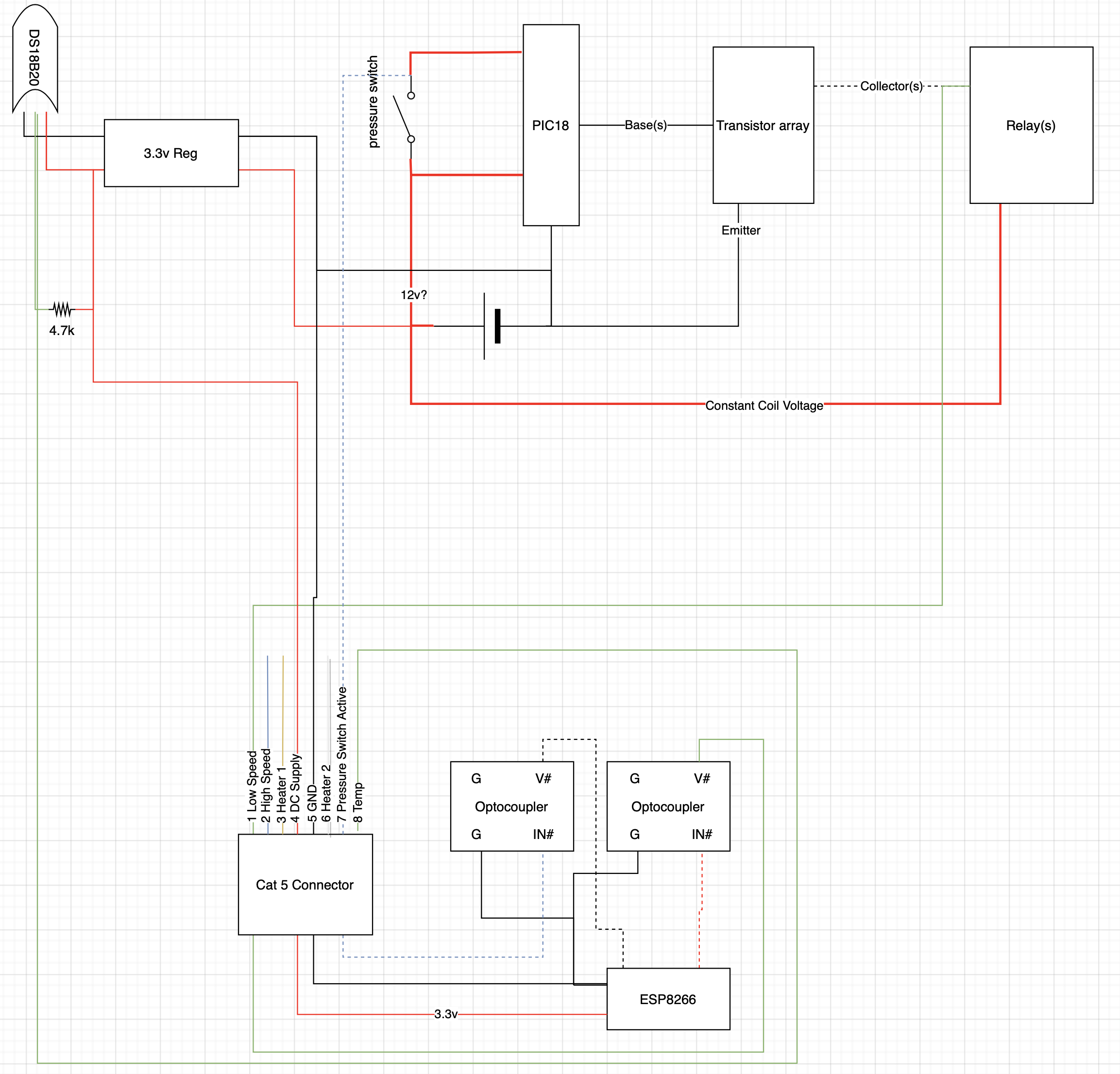 GitHub - PaulWieland/HotTubControl