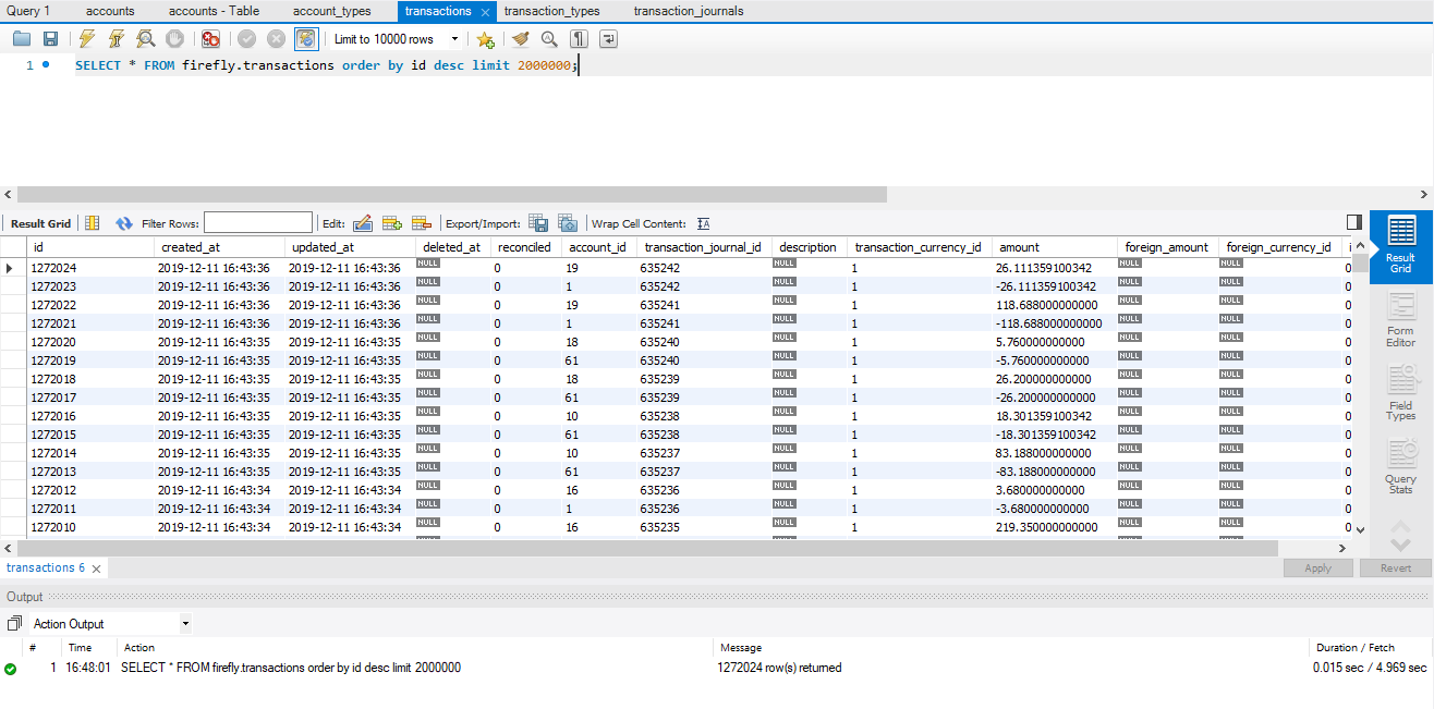 Progressive Slowing Down of the App due to exponential increase of DB ...