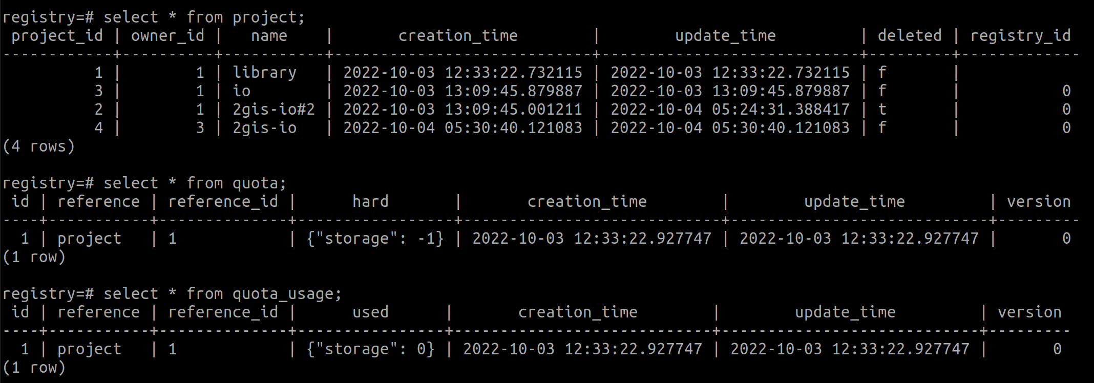 Projects without quotas · Issue #17624 · goharbor/harbor · GitHub
