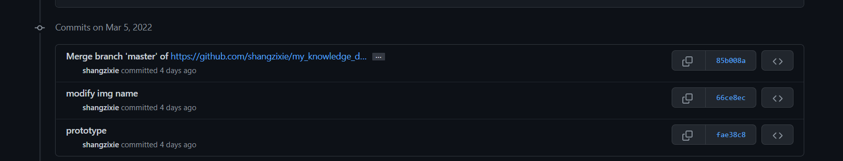 my commit not show on my contribution graph · community · Discussion ...