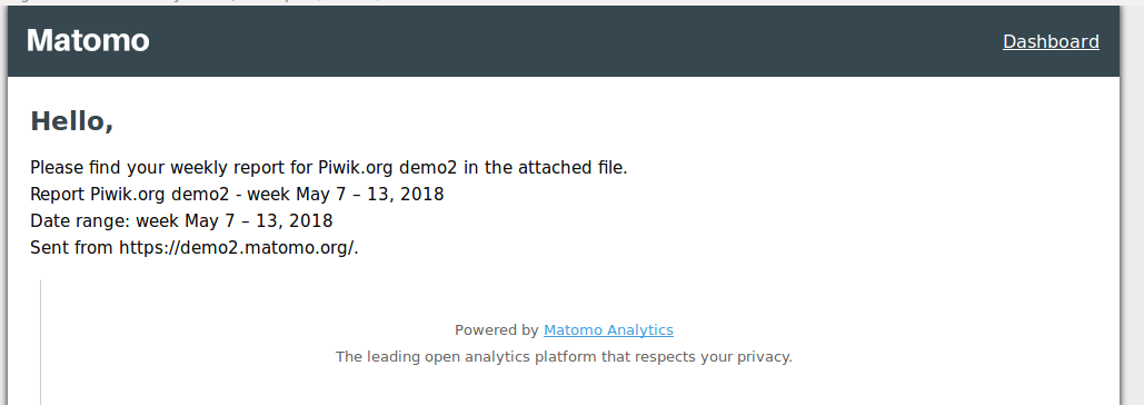 scheduled report