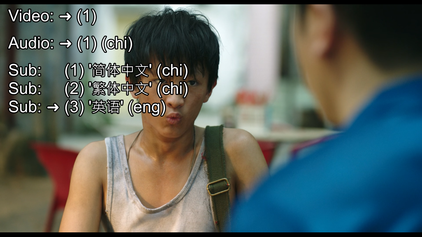 The Bad Kids 2020 E01 WEB-DL 1080p H265 AAC-DanNi mkv - mpv net 3_23_2022 12_58_04 PM