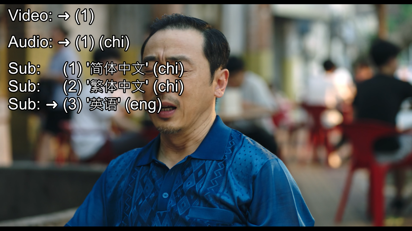 The Bad Kids 2020 E01 WEB-DL 1080p H265 AAC-DanNi mkv - mpv net 3_23_2022 12_58_07 PM