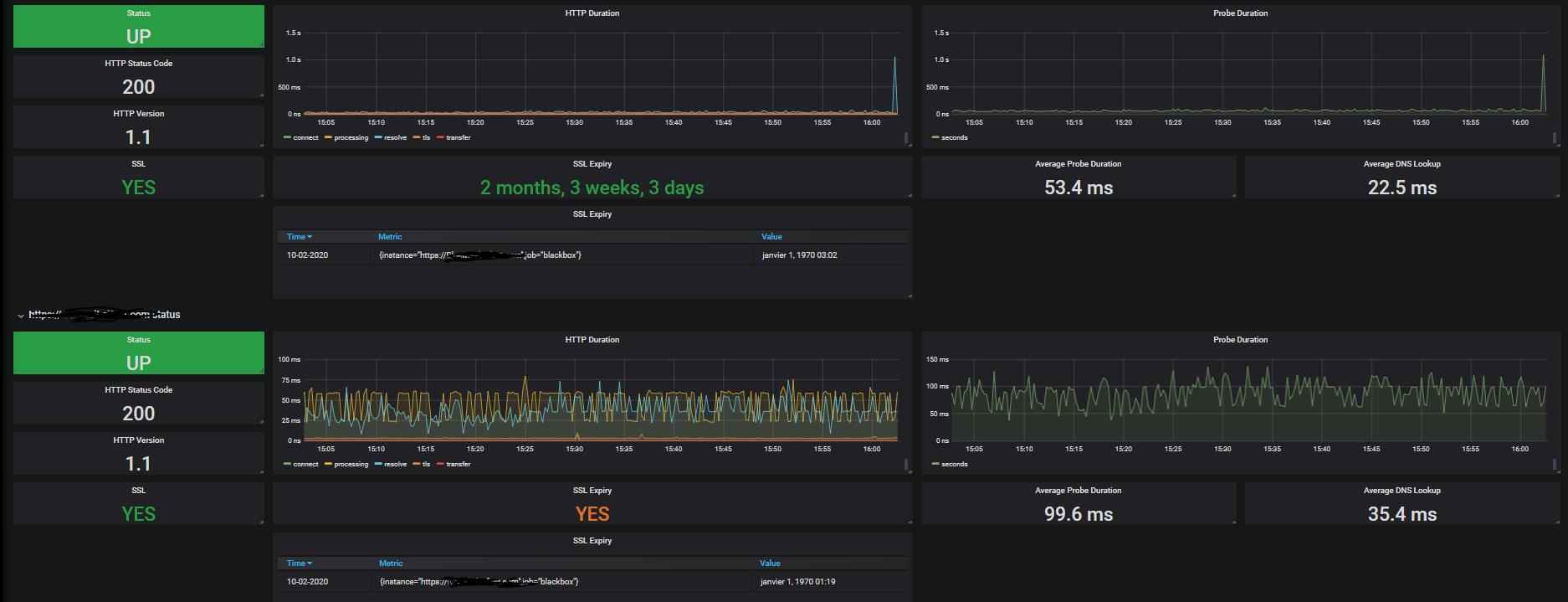 Prometheus cert ssl expriry · Issue #6801 · prometheus/prometheus · GitHub