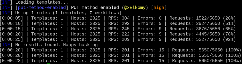 [issue] Race condition? · Issue #428 · projectdiscovery/nuclei · GitHub