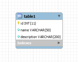 Database for examples