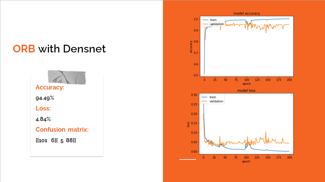 GitHub - YahiaElkhasahb/Enhancing-Violence-Detection-in-Video-Sequences ...