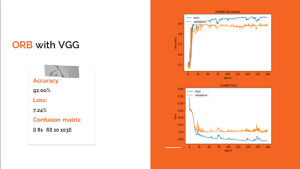 GitHub - YahiaElkhasahb/Enhancing-Violence-Detection-in-Video-Sequences ...