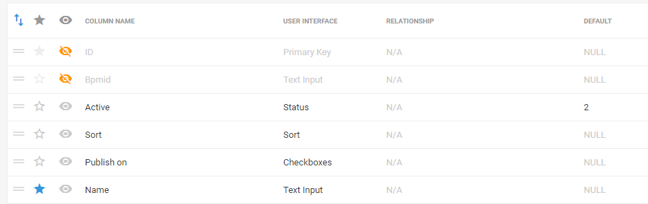 M2O Dropdown not working 'Visible status IDs' · Issue #1938 · directus ...