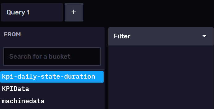 grafik