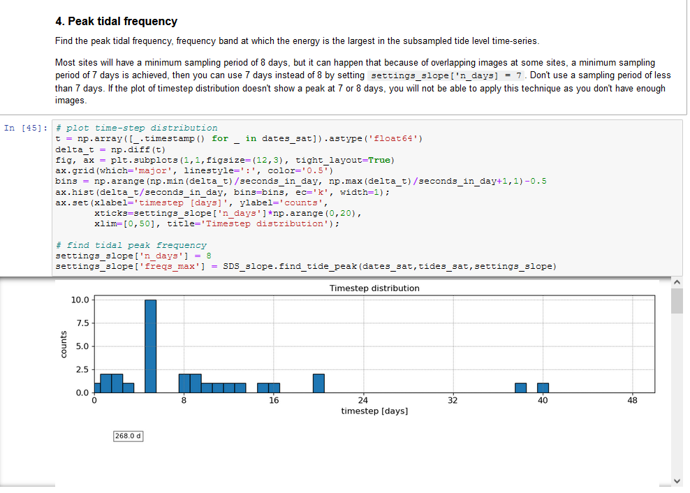 Issue with Slope Estimation · Issue #247 · kvos/CoastSat · GitHub