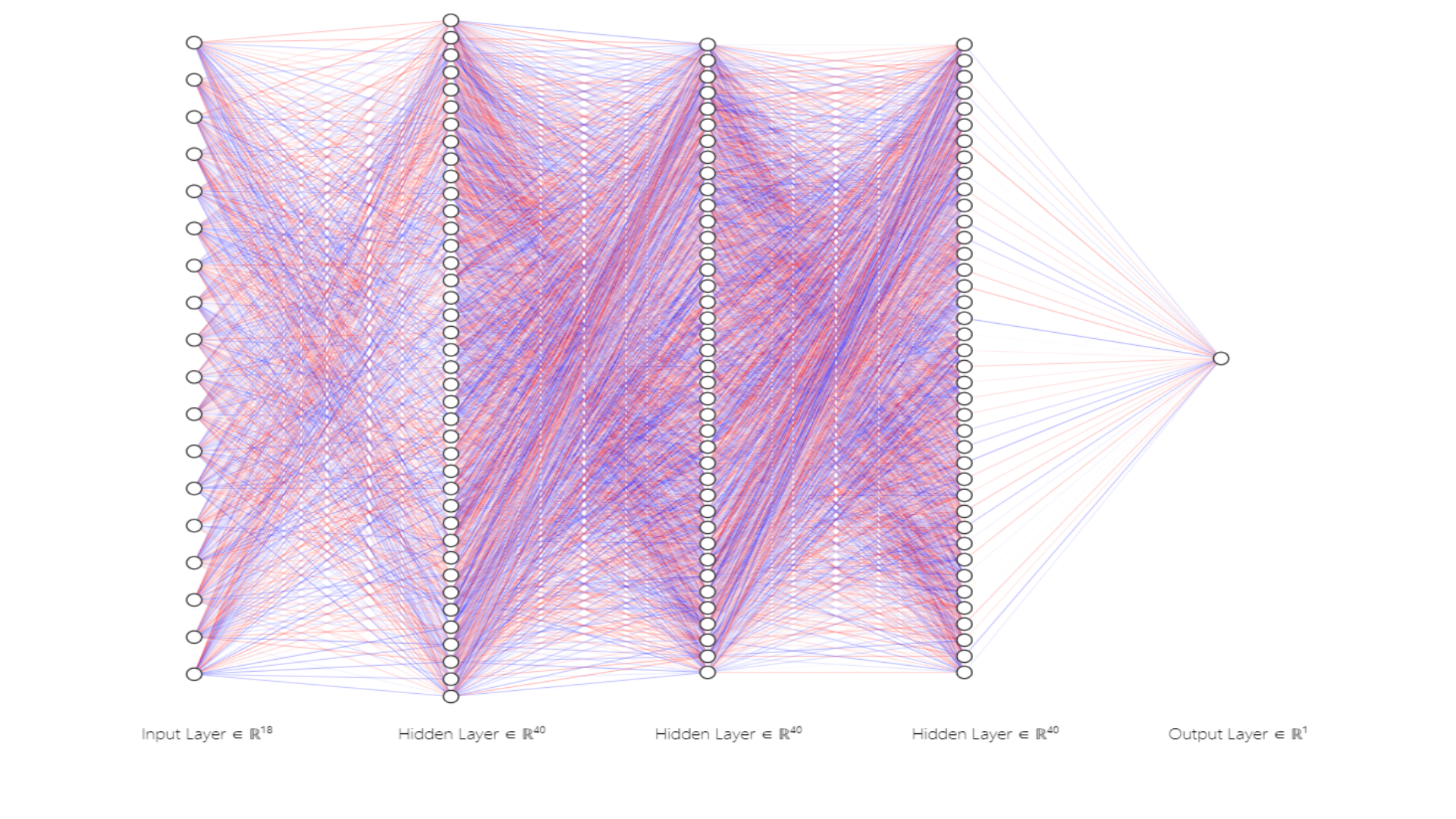 GitHub - connormcintosh/ds_runningback_project: UCSB Data Science Club ...