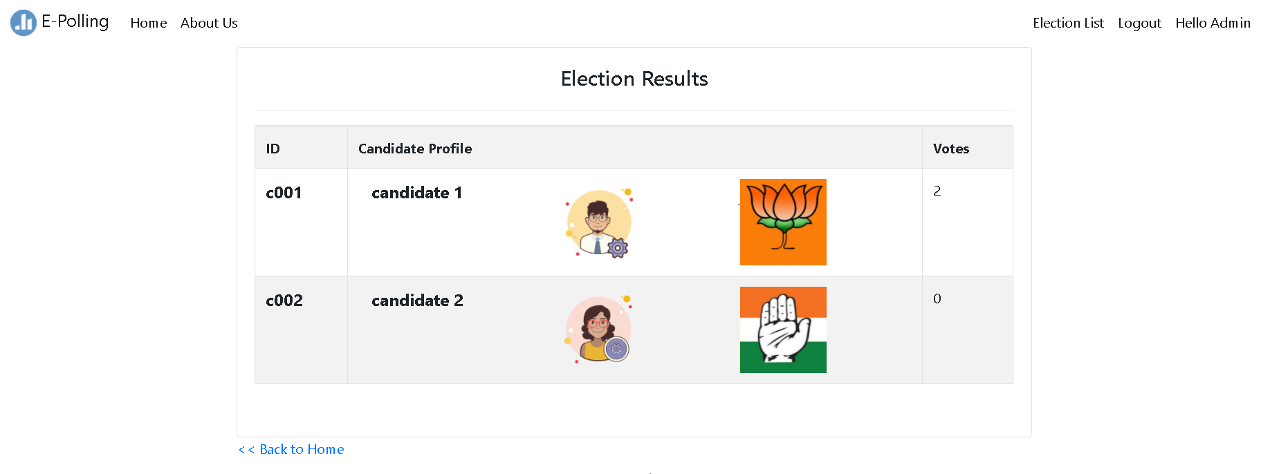 GitHub - ankitg777jr/E_Polling_Web_Application: E-Polling App for ...