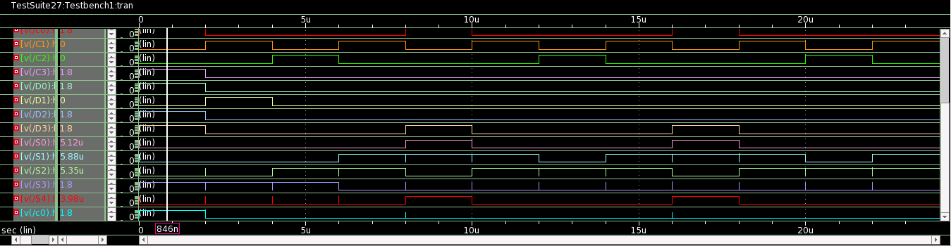 GitHub - amruthavp/adders: cmos based adders and topologies