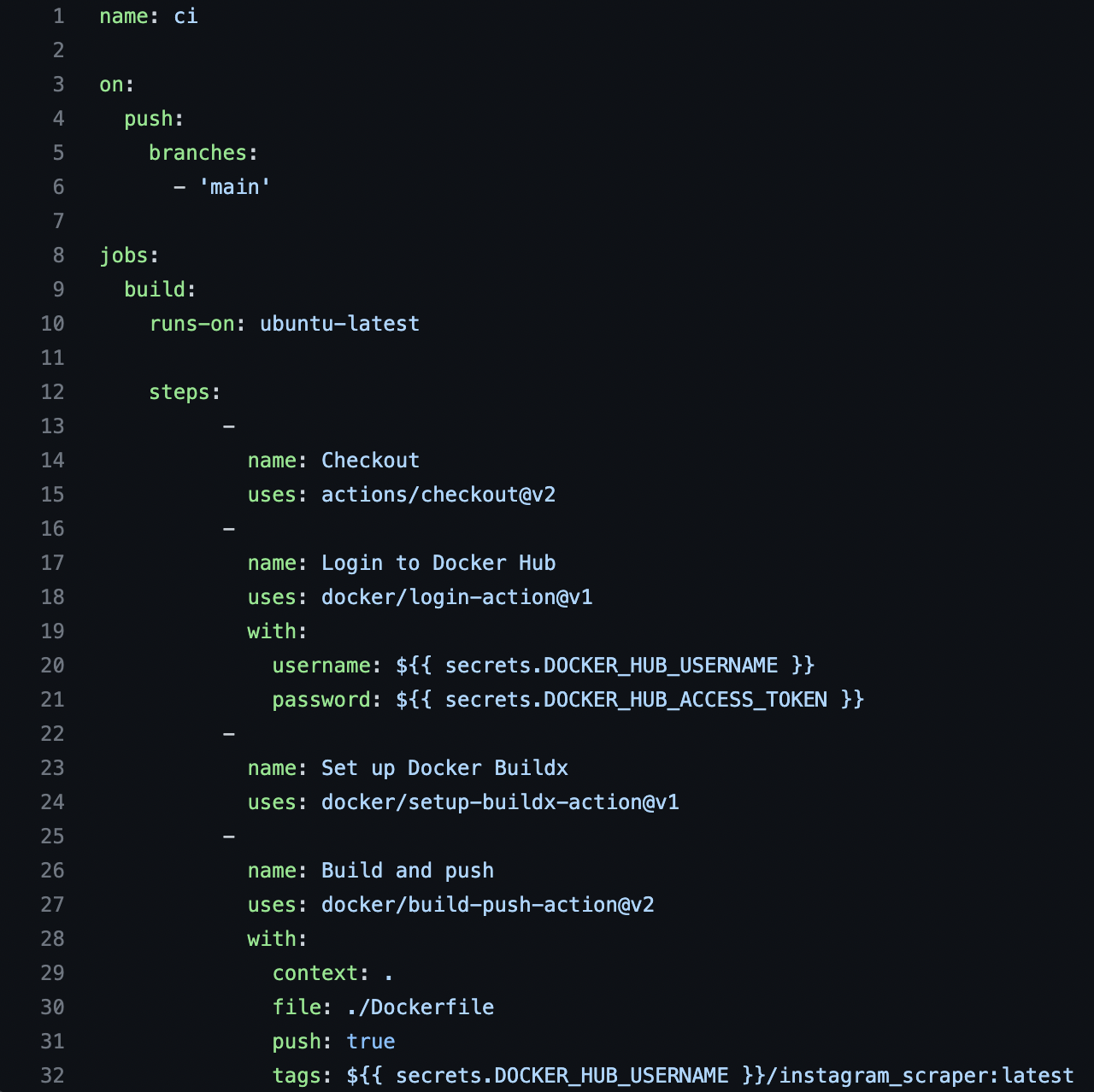 GitHub - daniaquazi/Data-Collection-Pipeline