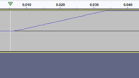 [BUG] Too short volume initial ramp in format 8kHz 16b/16b 1ch · Issue ...