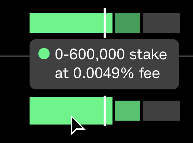 Healthbar interactivity improvements (fix scale so that target stake ...