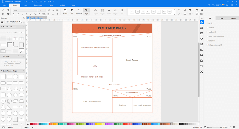 Example from edrawsoft