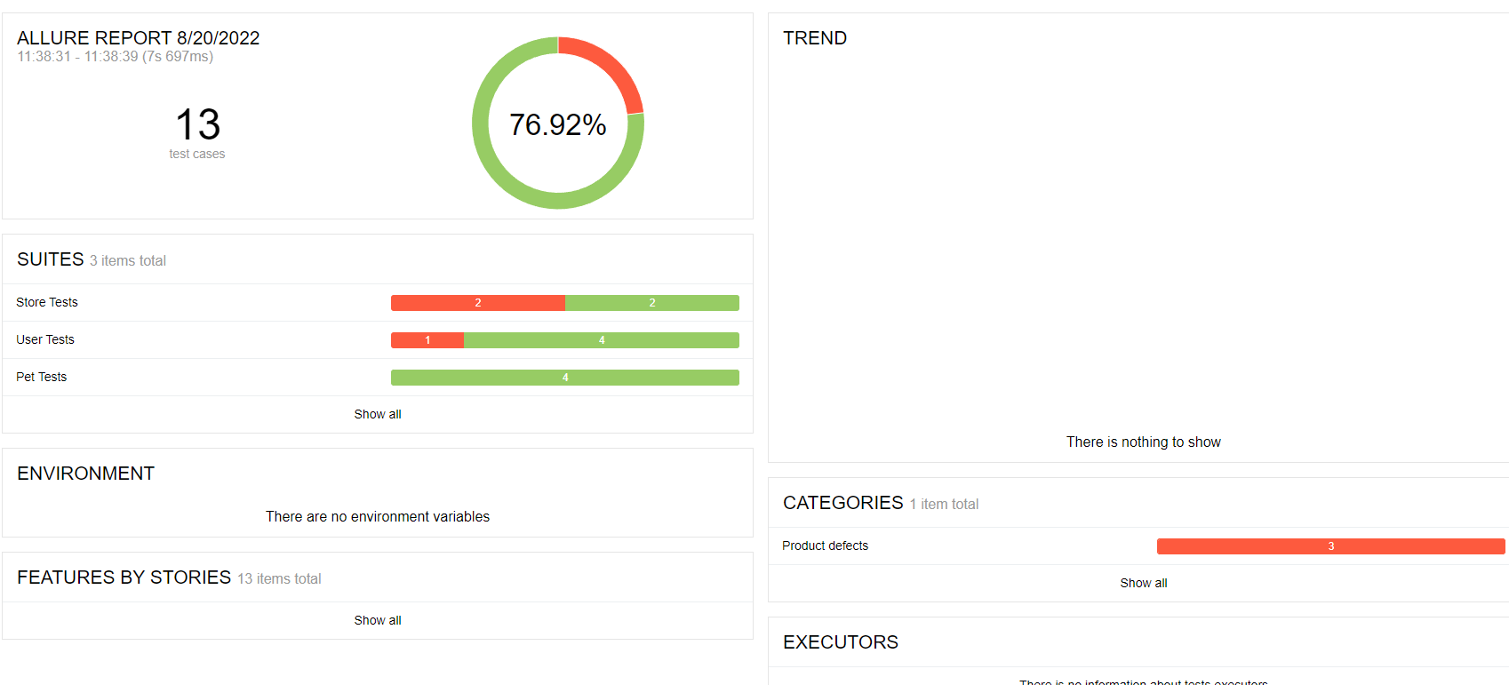 Github arturprzybyloo petstoreapiframework c api framework using