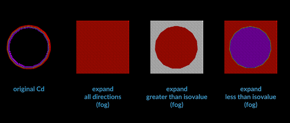 EXTRAPOLATE_TEST1_OPENGL