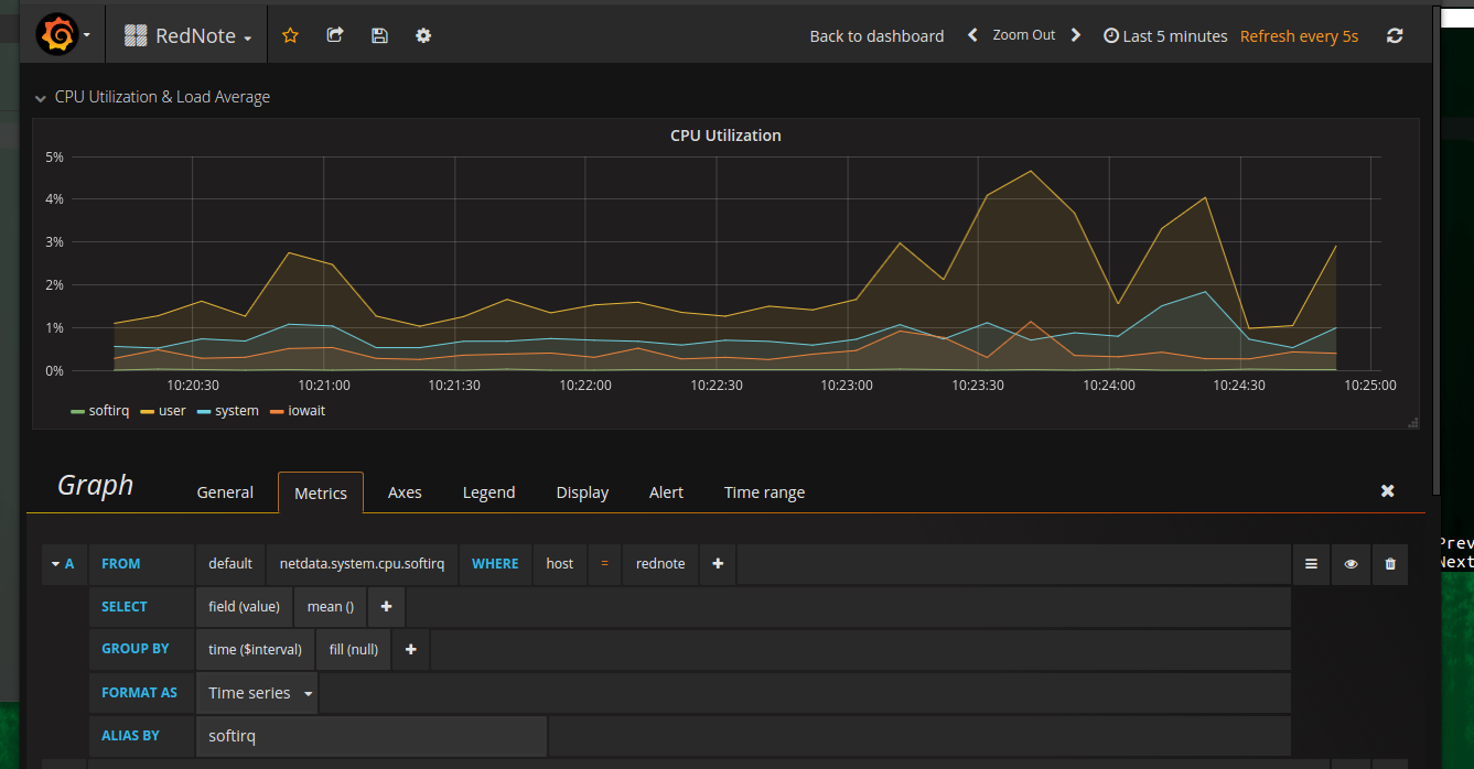 NetData OpenWRT + Grafana · Issue #2491 · netdata/netdata · GitHub