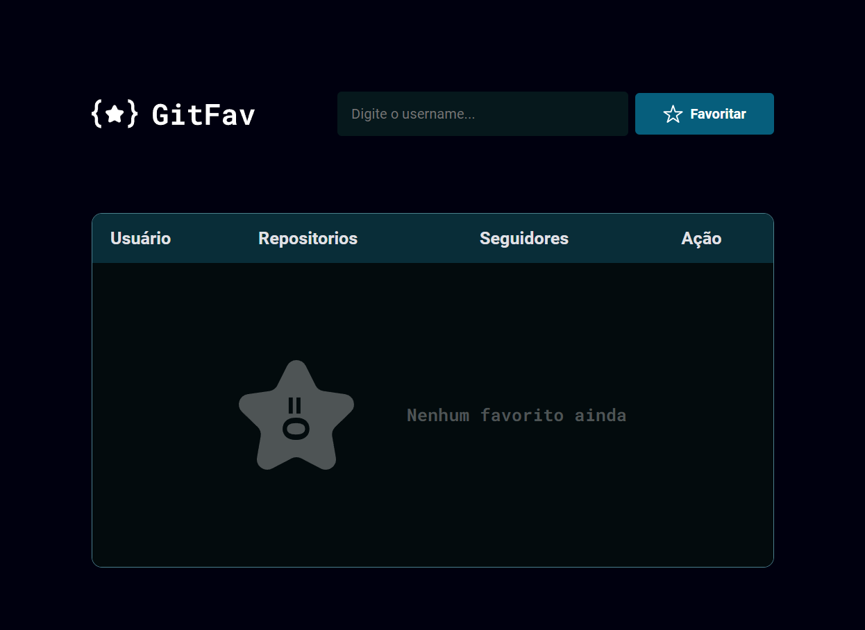 GitHub - JoaoLuiss/github-favorites
