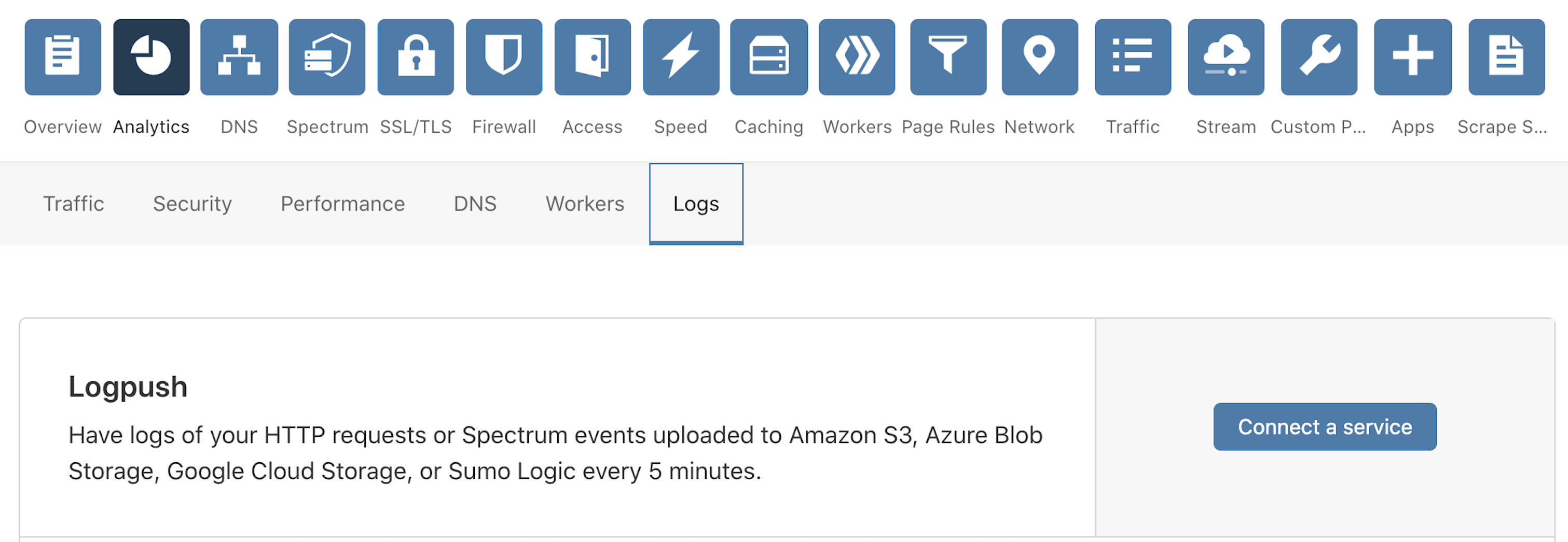 GitHub mrrobothack1/Cloudflare_logs