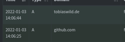 Double Request · Issue #303 · geerlingguy/internet-pi · GitHub