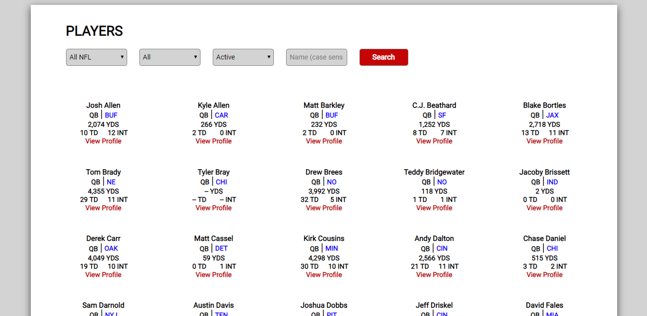 GitHub - ytrevor81/NFL-Stats-Library: A Django web app to browse the ...