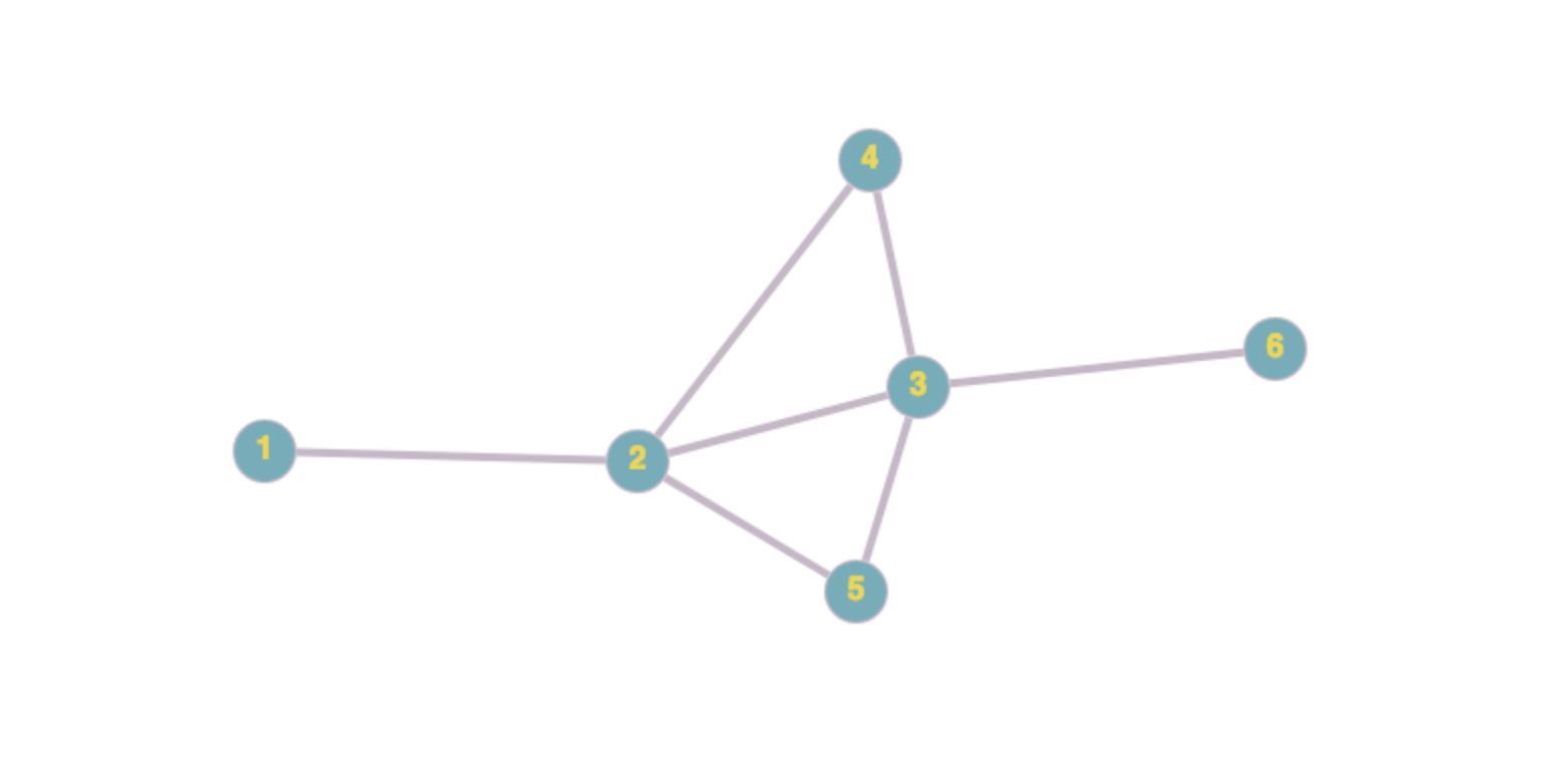 Screenshot 2022-08-02 at 16 47 21