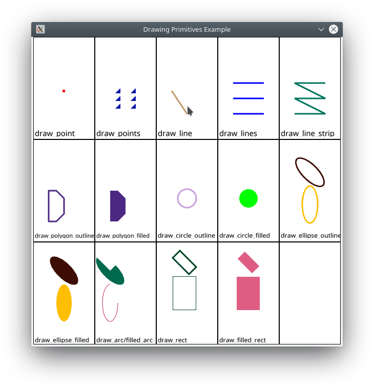 arcade.draw_points() - points as triangles instead squares · Issue #429 ...