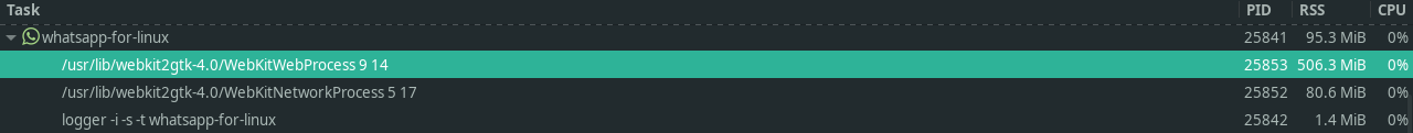 Too much RAM usage · Issue #168 · xeco23/WasIstLos · GitHub