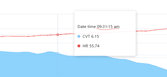 issue_tooltip_sampling_1