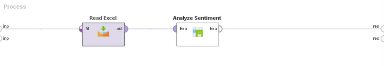 sentiment analysis using machine learning github