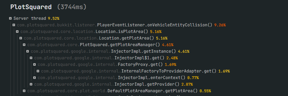 Method of checking if the user is in a plot is laggy · Issue #3311 ...