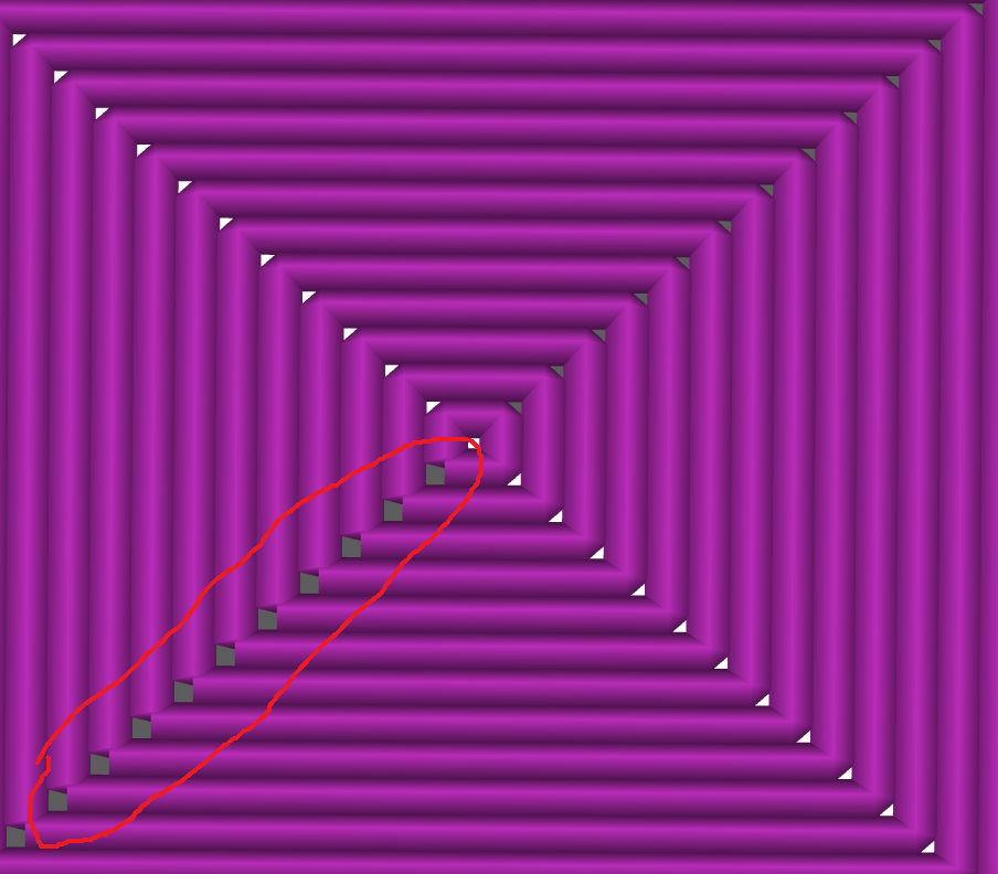 concentric