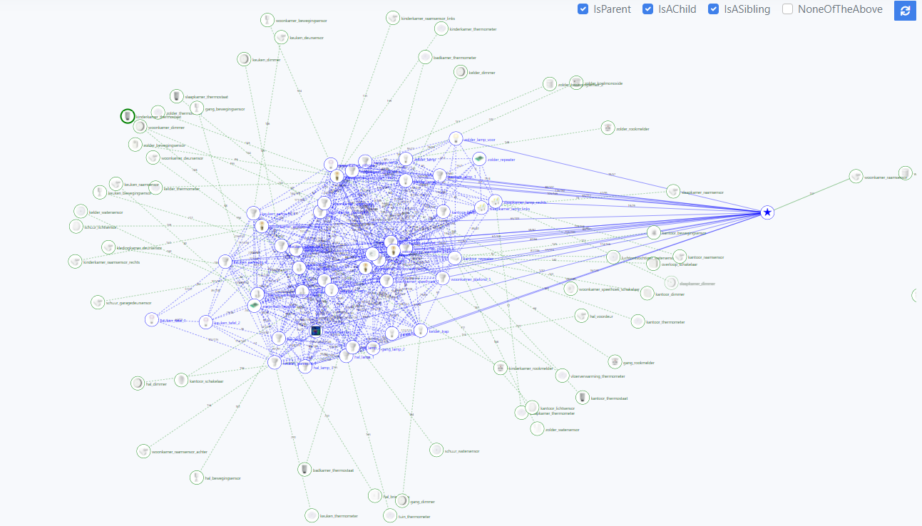 Circular view on network map · Issue #1385 · nurikk/zigbee2mqtt ...